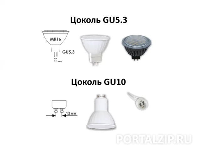 Чем отличаются цоколи gu5.3 и gu10 ? Чем отличаются цоколи gu5.3 и gu10 ?